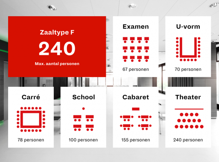 MeetUp Zaaltype F | Jaarbeurs Evenementenlocatie Utrecht